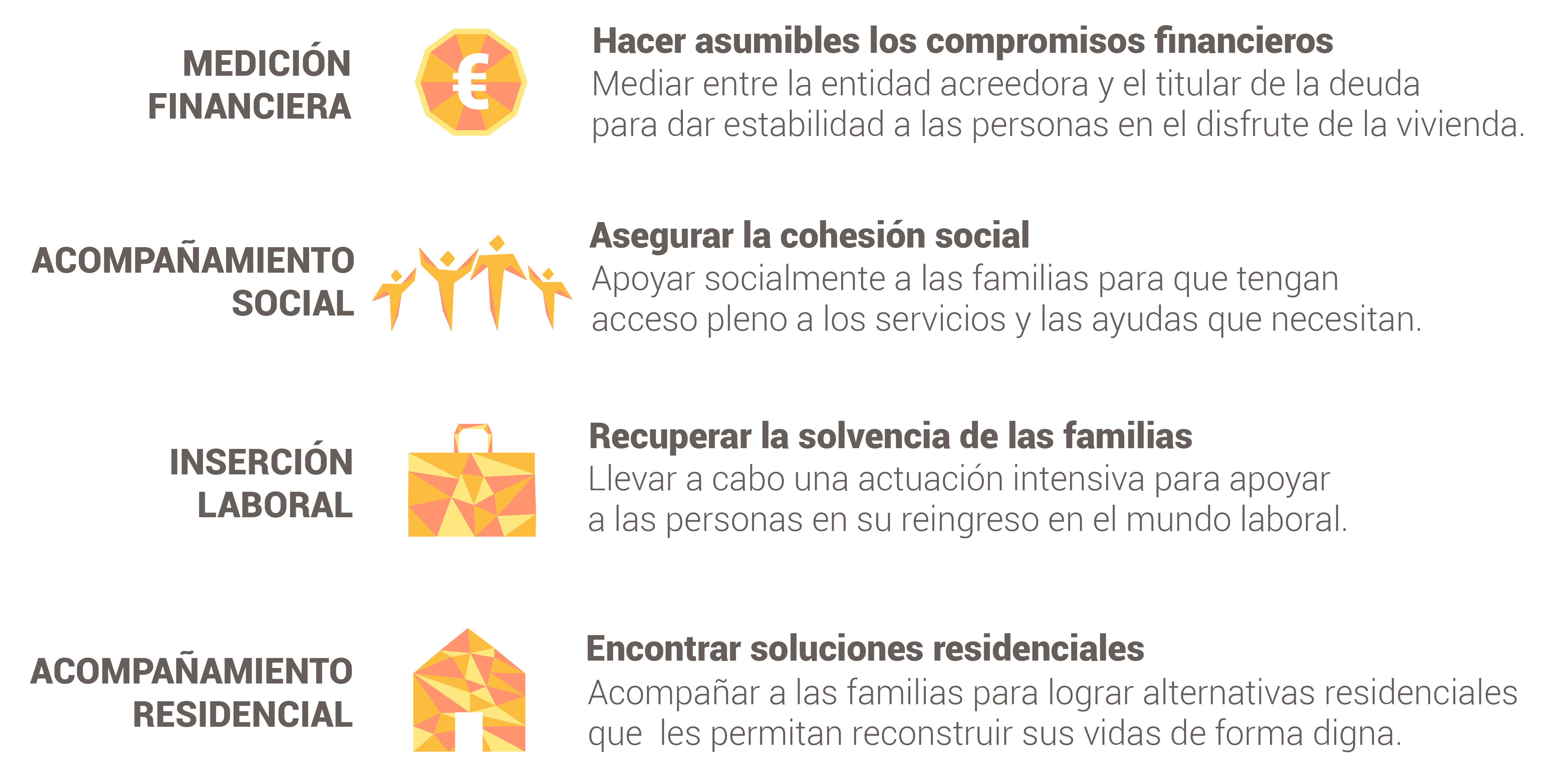 Infografies Ingeus OK web_Mesa de trabajo 1 copia 18