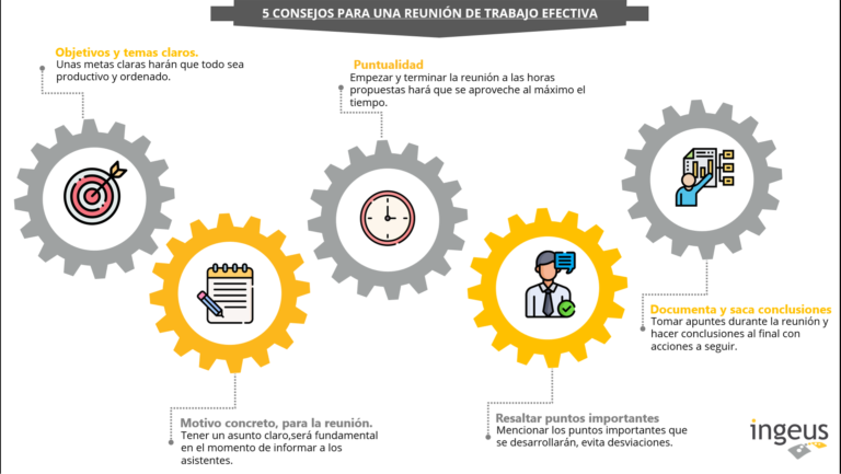 5 CONSEJOS PARA UNA REUNIÓN DE TRABAJO EFECTIVA